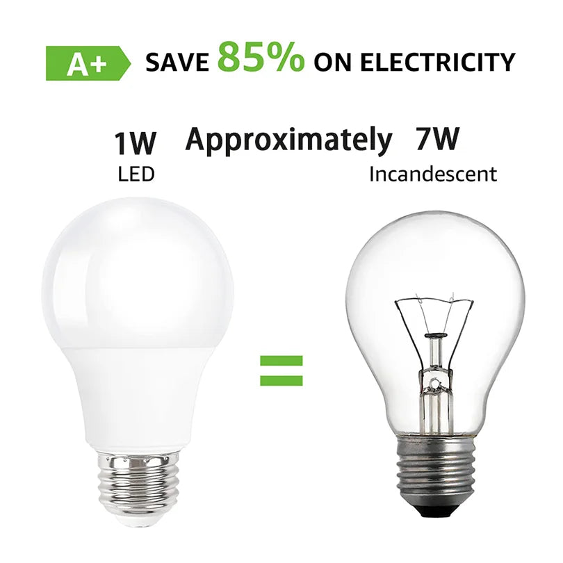 E14 E26 E27 LED Globe Bulb 3W-20W 100lm/W SMD2835 AC 110V 100-130V Warm Cool White 10-Pack