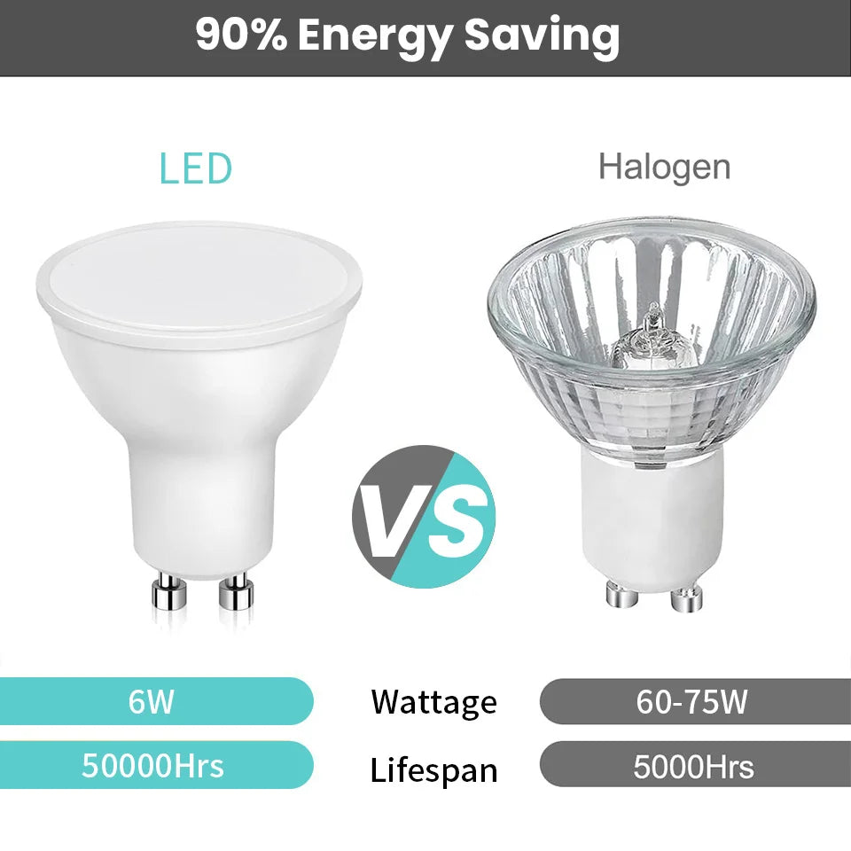 GU10 LED Spotlight Bulb 3W 6W 9W 12W SMD2835 AC 175-265V Non-Dimmable 4-10 Pack