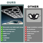 Hexagon LED Garage Ceiling Light 14-Panel 720W 108,000lm 6500K AC 110-240V Touch Switch