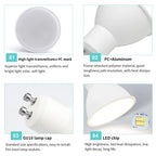 GU10 LED Spotlight Bulb 3W 6W 9W 12W SMD2835 AC 175-265V Non-Dimmable 4-10 Pack