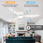 IRALAN DC Motor Ceiling Fan with LED 3-CCT 6-Speed Reversible Remote 42 52 Inch AC 90-220V