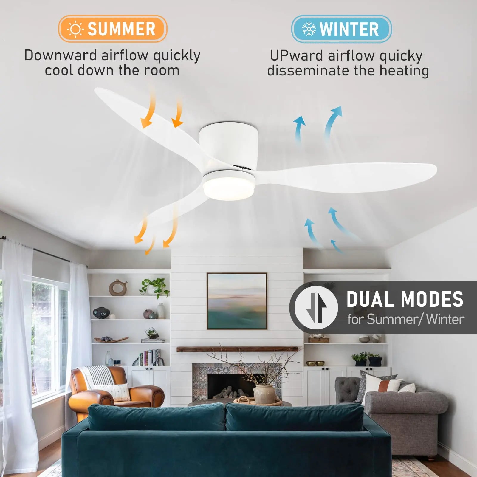 IRALAN DC Motor Ceiling Fan with LED 3-CCT 6-Speed Reversible Remote 42 52 Inch AC 90-220V