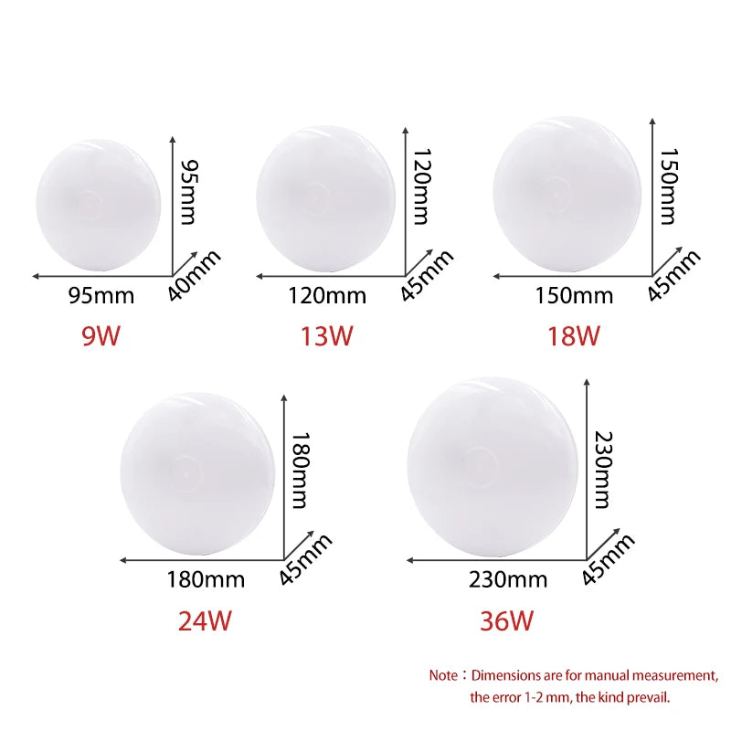 LED Surface Mounted Ceiling Light 9W 13W 18W 24W 36W SMD 2835 CRI 80 120 Degree AC 85-265V Round PC ABS Warm White Cool White Indoor