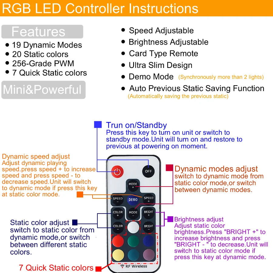 LED Pool Underwater Light 24W 36W IP68 DC 12V RGB Remote Warm White Cool White D280mm