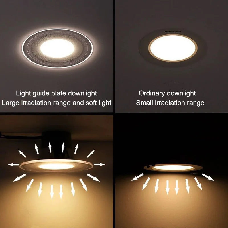 3-Color Switchable LED Recessed Downlight 5W 7W 9W Acrylic CRI 85+ IP52 AC 85-265V