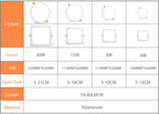 Ultra-Thin LED Recessed Panel Downlight 6W 8W 15W 20W Adjustable Cutout 50-210mm 85-265V