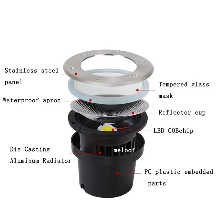 LED Underground Ground Light 5W 10W 15W 20W 30W IP67 Waterproof Stainless Steel 85-265V