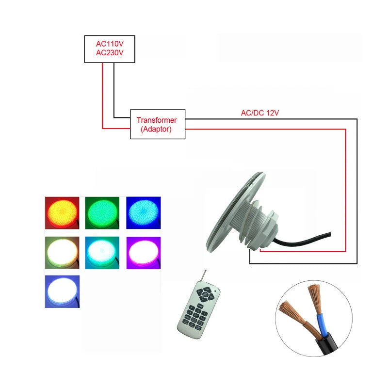 LED Pool Light 25W 30W 42W 50W 60W IP68 Resin-Filled 12V AC/DC RGB Warm Cool White 2-Inch