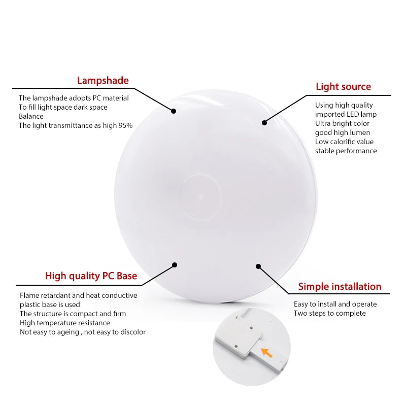 LED Surface Mounted Ceiling Light 9W 13W 18W 24W 36W SMD 2835 CRI 80 120 Degree AC 85-265V Round PC ABS Warm White Cool White Indoor