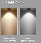 DC 12V LED Range Hood Replacement Bulb 1.5W 200lm 120 Degree CRI 80 Stainless Steel Frosted Glass 60mm Cutout 2 Pack