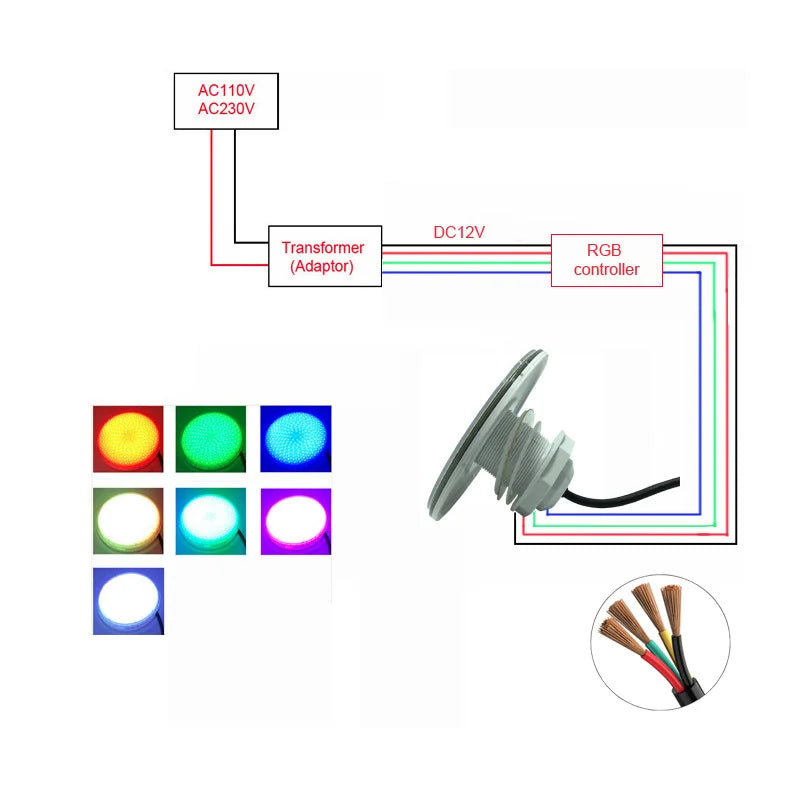 LED Pool Light 25W 30W 42W 50W 60W IP68 Resin-Filled 12V AC/DC RGB Warm Cool White 2-Inch
