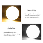 LED Surface Mounted Ceiling Light 9W 13W 18W 24W 36W SMD 2835 CRI 80 120 Degree AC 85-265V Round PC ABS Warm White Cool White Indoor