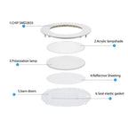 Ultra-Thin Round LED Panel Downlight 3W 6W 9W 12W 15W 18W 24W SMD2835 180° AC 90-265V