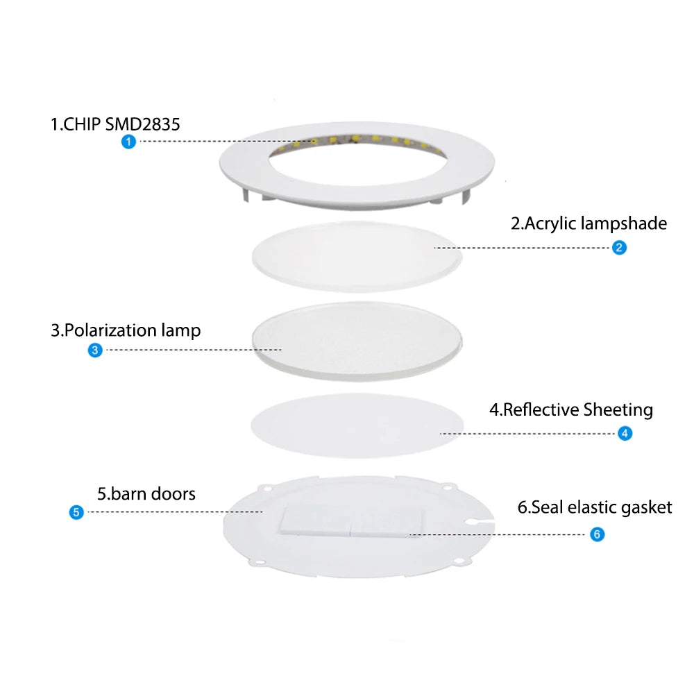 Ultra-Thin Round LED Panel Downlight 3W 6W 9W 12W 15W 18W 24W SMD2835 180° AC 90-265V
