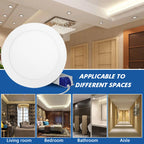 Ultra-Thin Round LED Panel Downlight 3W 6W 9W 12W 15W 18W 24W SMD2835 180° AC 90-265V