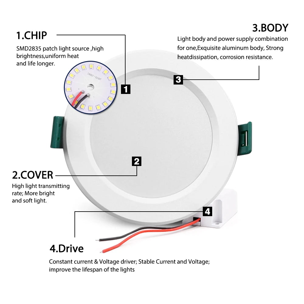 Low Voltage LED Recessed Downlight 5W 9W 12W 15W 18W AC DC 12V 24V 36V 48V SMD 2835 Aluminum Cool White Warm White Round Ceiling Lamp