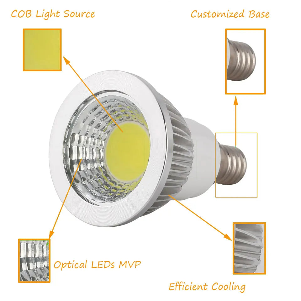Dimmable COB LED Spotlight Bulb GU10 E27 E14 MR16 6W 9W 12W 60-Degree CRI 80+ 85-265V