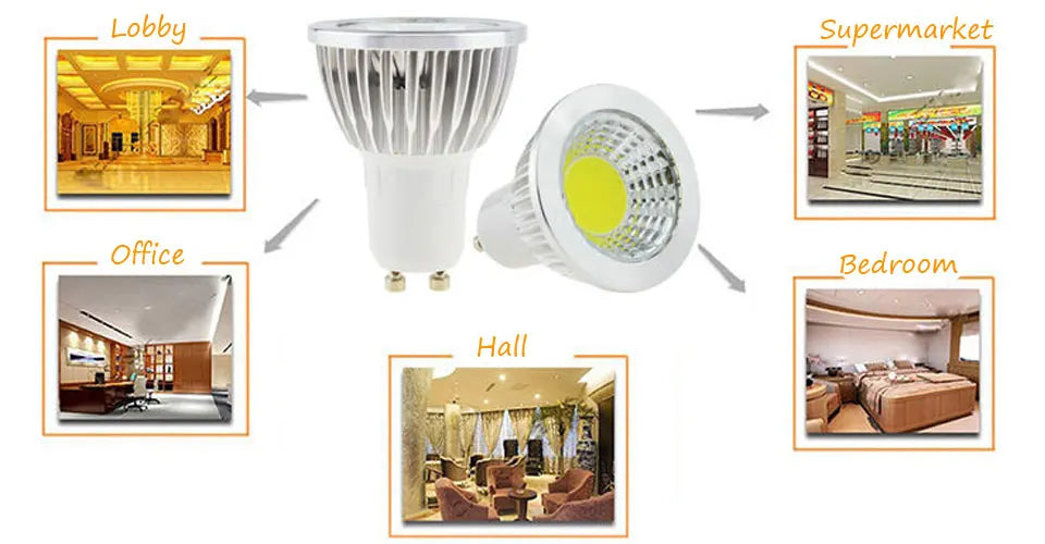 Dimmable COB LED Spotlight Bulb GU10 E27 E14 MR16 6W 9W 12W 60-Degree CRI 80+ 85-265V