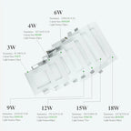 Ultra-Thin 20mm LED Panel Downlight 3W-24W SMD2835 120° Round Square AC 85-265V Driver