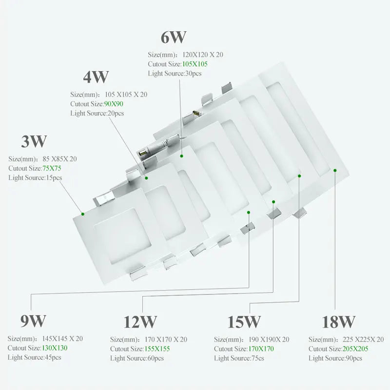 Ultra-Thin 20mm LED Panel Downlight 3W-24W SMD2835 120° Round Square AC 85-265V Driver