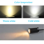 IP67 Waterproof LED Underground Ground Spotlight 1W 3W AC 85-265V DC 12V Garden Step