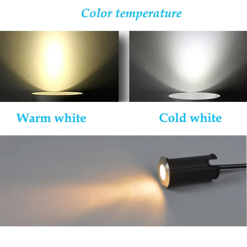IP67 Waterproof LED Underground Ground Spotlight 1W 3W AC 85-265V DC 12V Garden Step