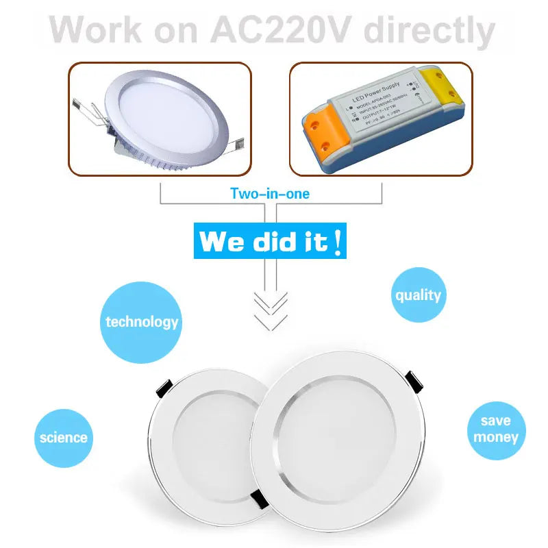 Recessed LED Ceiling Downlight 3W 5W 7W 9W 12W 15W 18W Round Epistar 110V 220V