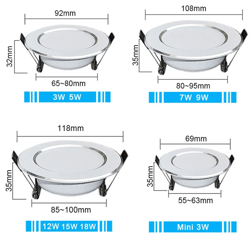 Recessed LED Ceiling Downlight 3W 5W 7W 9W 12W 15W 18W Round Epistar 110V 220V