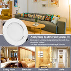Recessed LED Ceiling Downlight 3W 5W 7W 9W 12W 15W 18W Round Epistar 110V 220V
