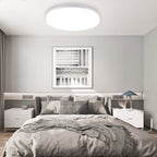 LED Surface Mounted Ceiling Light 9W 13W 18W 24W 36W SMD 2835 CRI 80 120 Degree AC 85-265V Round PC ABS Warm White Cool White Indoor