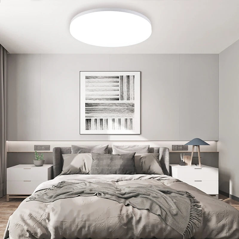 LED Surface Mounted Ceiling Light 9W 13W 18W 24W 36W SMD 2835 CRI 80 120 Degree AC 85-265V Round PC ABS Warm White Cool White Indoor
