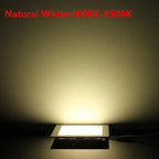 Ultra-Thin LED Recessed Panel Downlight 3W 4W 6W 9W 12W 15W 25W Round 85-265V
