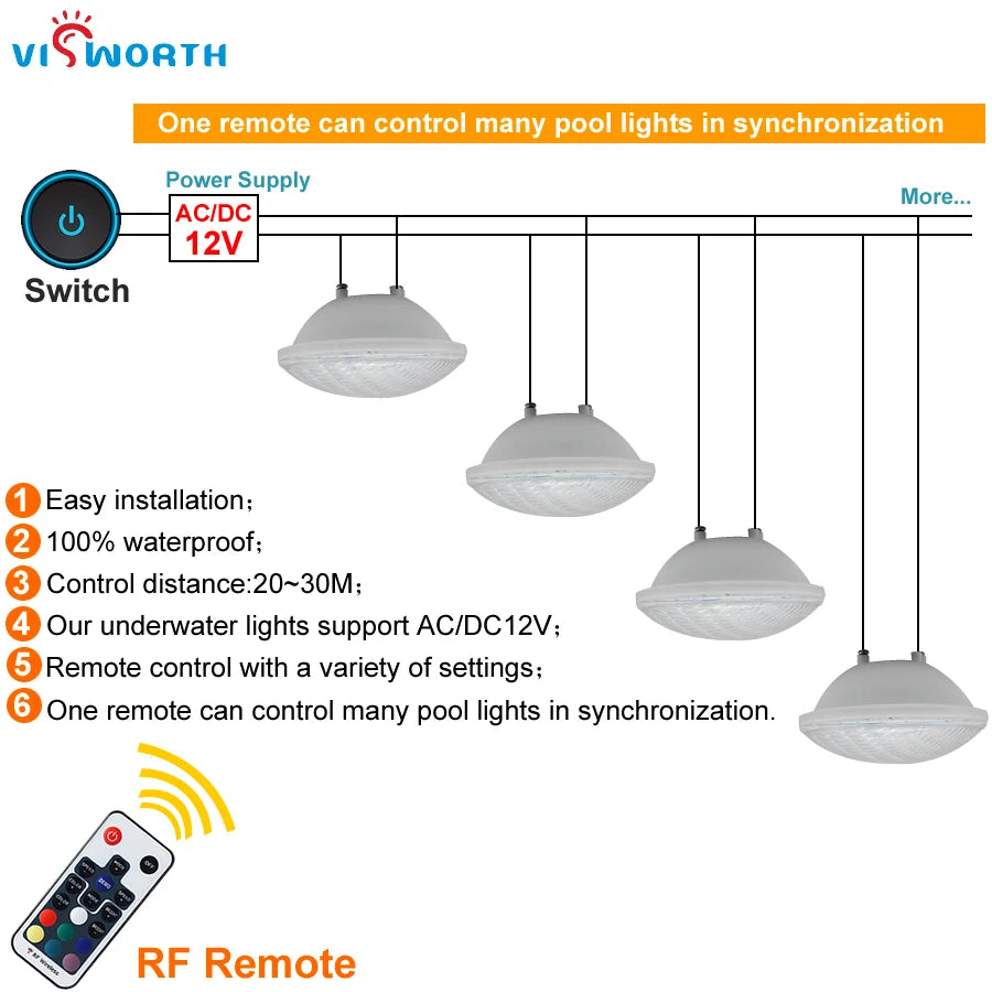 PAR56 LED Pool Light 24W 36W IP68 AC/DC 12V RGB Remote Warm White Cool White D178mm