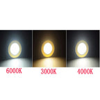 SMD5730 Round LED Lamp Board 2W-100W 110-120lm/W CRI 85+ San'An 300mA×2 DIY Downlight
