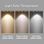 Modern 3W Waterproof LED Downlight Dimmable Ceiling Light