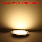 Dimmable Ultra-Thin LED Panel Downlight 3W 4W 6W 9W 12W 15W 25W 120° PF97% AC 85-265V
