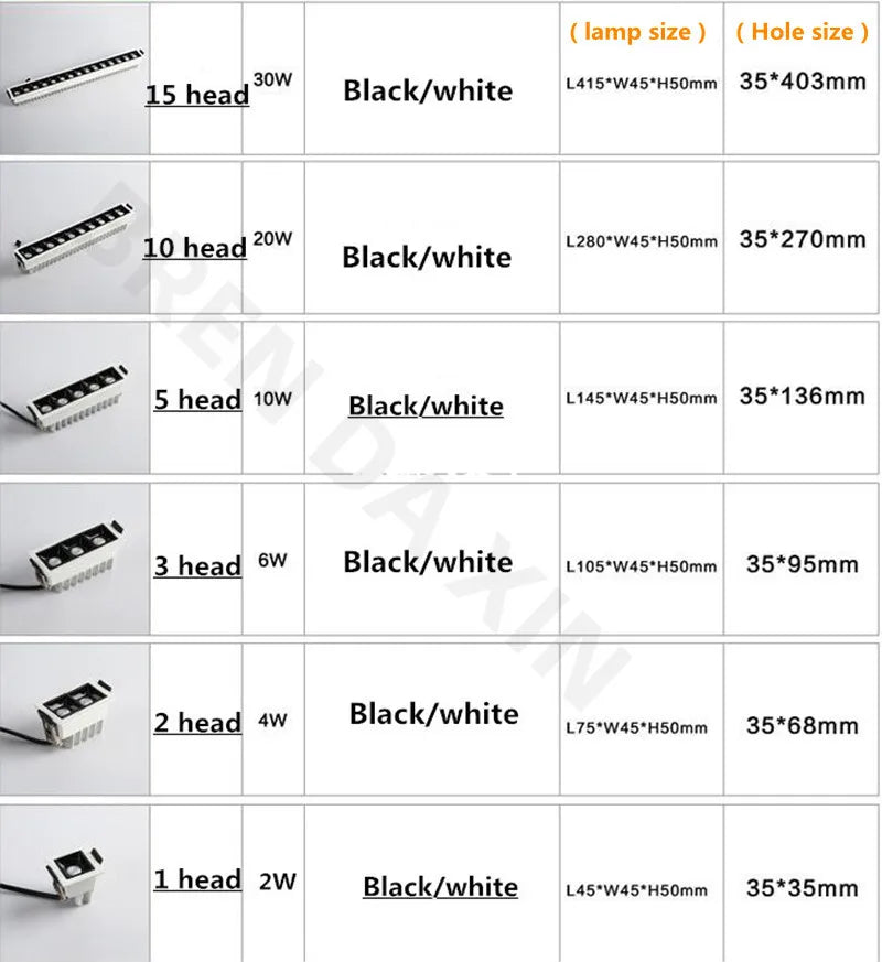 Adjustable Beam COB LED Recessed Ceiling Light