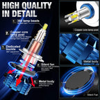 XSTORM H7 H1 H8 H11 HB3 HB4 HIR2 9005 9006 9012 LED Canbus 6000K 120W 12V 24V Headlight