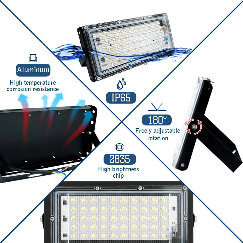 LED Flood Light 50W 100W SMD2835 CRI 85+ 180° IP65 AC 110-220V Warm Cool White 2-Year