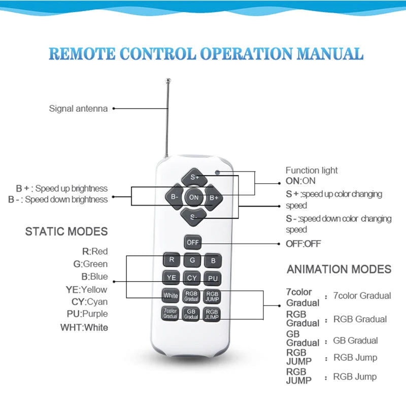 IP68 LED Swimming Pool Light 18W 25W 35W Stainless Steel Resin Filled AC DC 12V RGB Remote Control D260mm Underwater Pond Spa