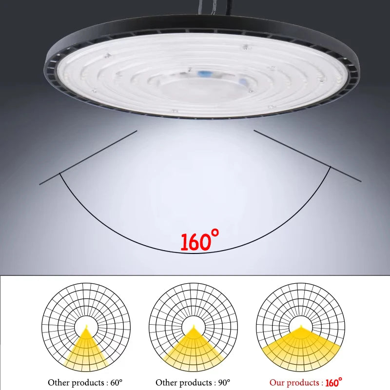 UFO LED High Bay Light 100W 150W 200W 300W SMD2835 IP65 6000-6500K AC 85-265V Warehouse