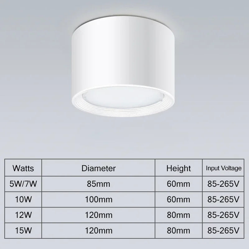 Nordic Wood Grain LED Surface Mounted Ceiling Downlight 5W 7W 15W Iron AC 85-265V D85mm to D120mm Wood Black White Foyer Living Room Bedroom