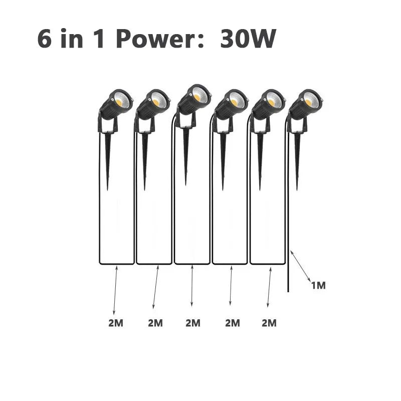 LED Garden Spotlight Set 5W per Head IP65 360° Adjustable Stake AC 100-240V Warm White