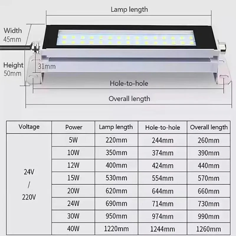 LED Industrial CNC Machine Lamp IP68 5W-15W 22-52cm DC 24V AC 85-265V Oil-Proof Aluminum
