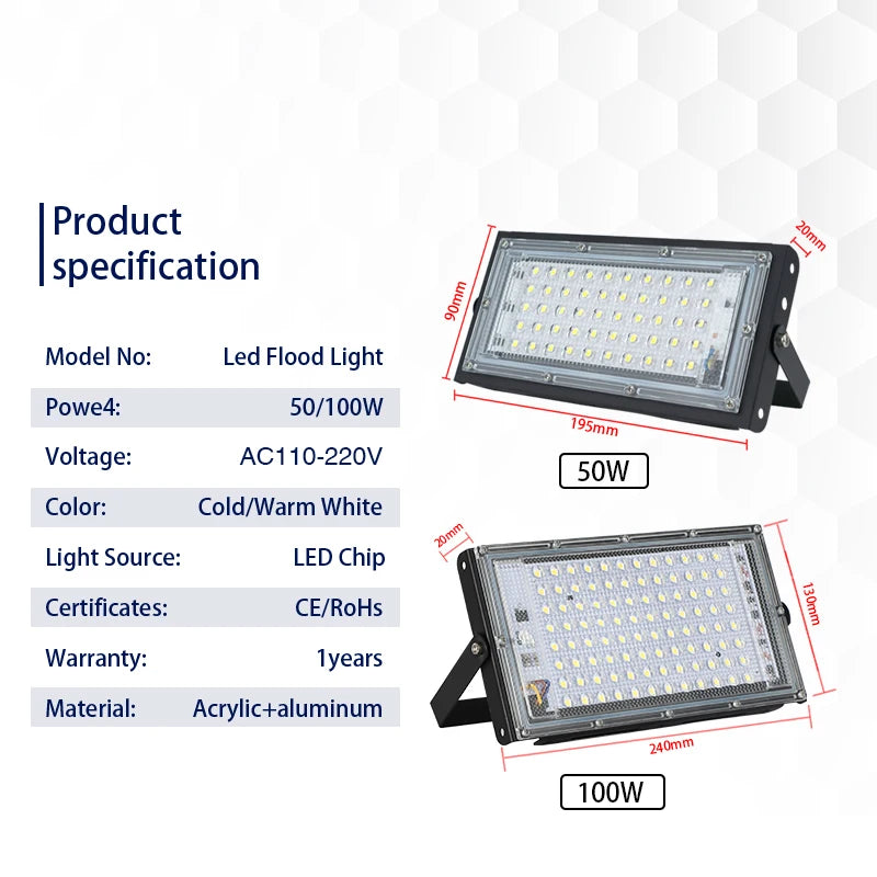 LED Flood Light 50W 100W SMD2835 CRI 85+ 180° IP65 AC 110-220V Warm Cool White 2-Year