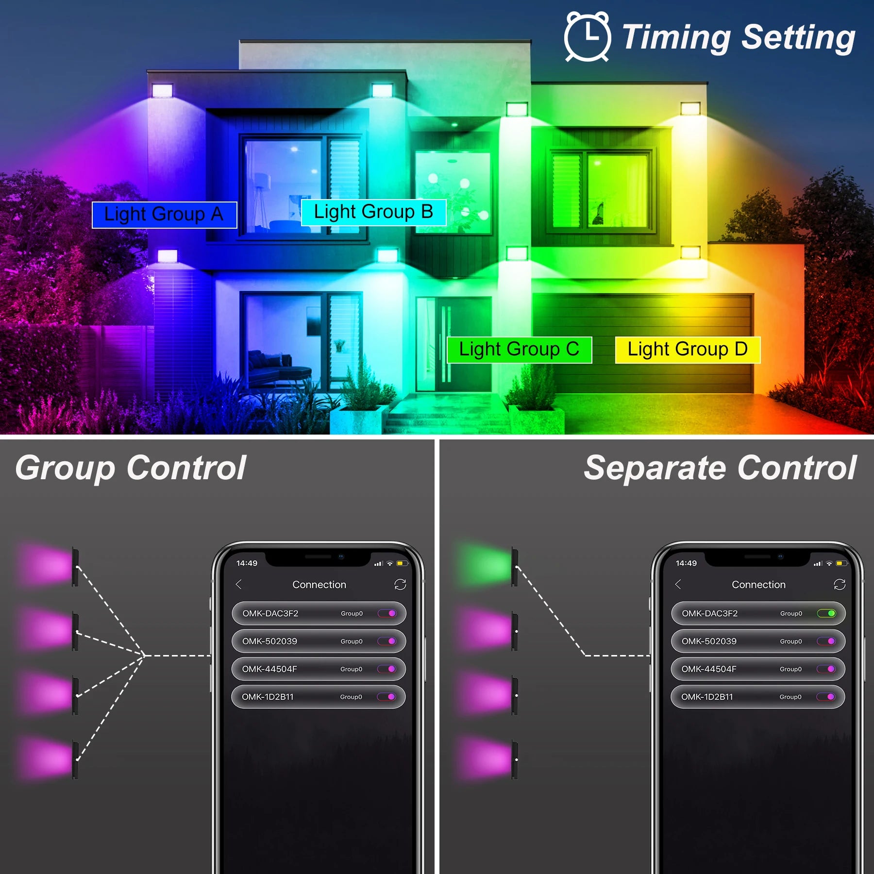 RGBCW Smart LED Flood Light 30W 60W 100W App Remote IP66 US Plug 110-130V Outdoor Garden