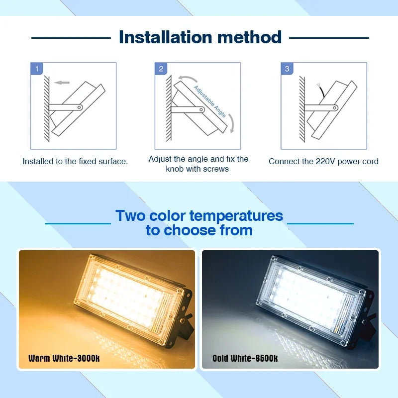 50W 100W IP65 LED Flood Light SMD2835 CRI 85+ 180° AC 110-220V Warm Cool White Aluminum