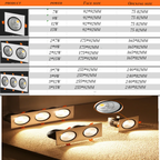 Dimmable COB LED Recessed Downlight 7W-15W Single Double Triple Head 24° CRI 85+ AC 85-265V