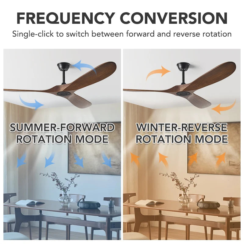 Nordic Industrial Ceiling Fan with LED Light DC Motor 42 52 60 70 Inch Remote Control