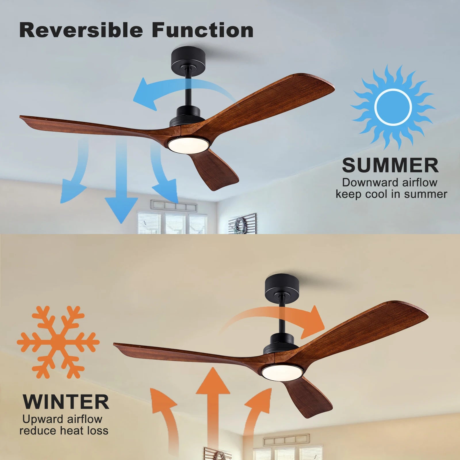 LINCCW 42 52 60 Inch Wood Ceiling Fan DC Motor 6-Speed 3-CCT Timer Remote AC 100-240V